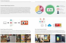 Load image into Gallery viewer, Digital (Outdoor) Advertising Display - CMS Optional